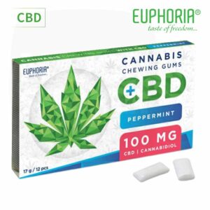 gum cbd, gum au cbd, chewing gum cbd, chewing gum chanvre, gum chanvre, chewing gum au cannabis, gum au cannabis, chewing gum cbd effet, gum cannabis,bonbon cbd, bonbon chanvre, chewing gum menthe poivrée