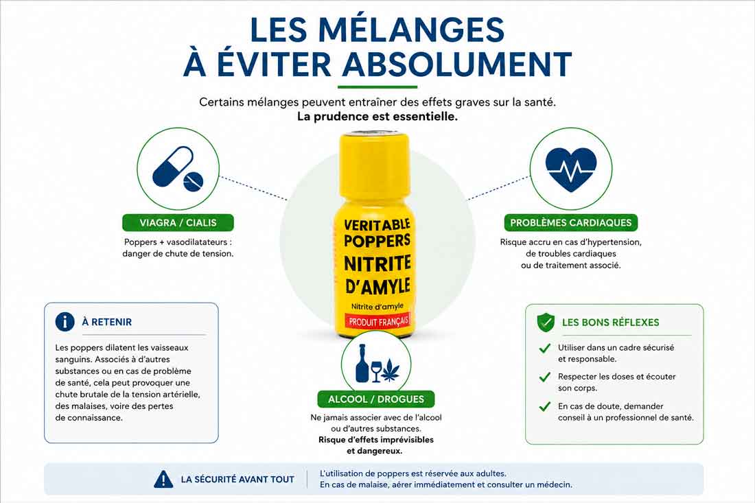 poppers mélanges, poppers danger, poppers melanges a eviter, poppers melange à pas faire