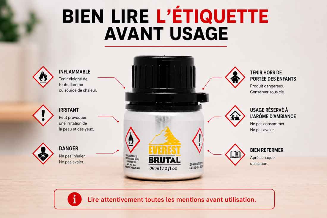 etiquette poppers, poppers etiquette