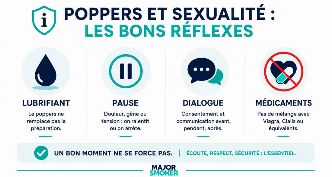 poppers sexualite, les bons reflexes poppers sexualite
