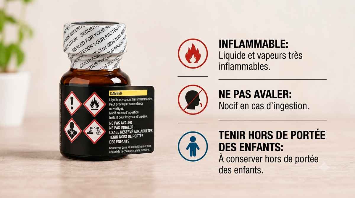pictogramme danger poppers, poppers danger, poppers étiquettes