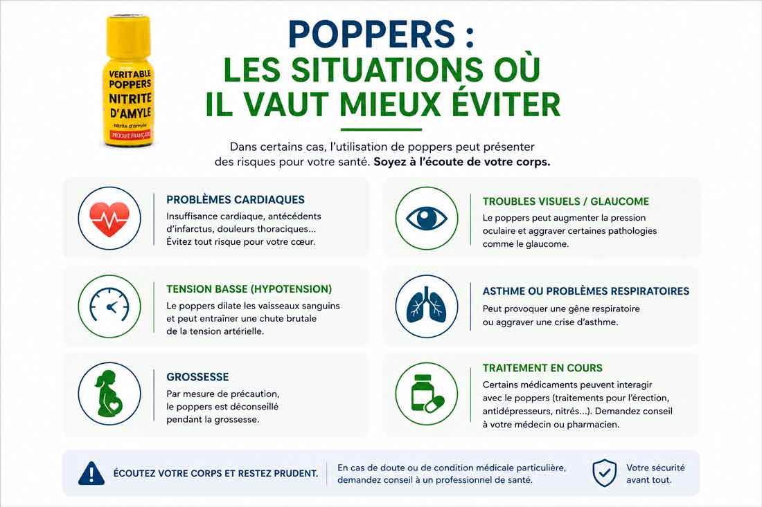 quand éviter le poppers, cas ou eviter le poppers, poppers à eviter