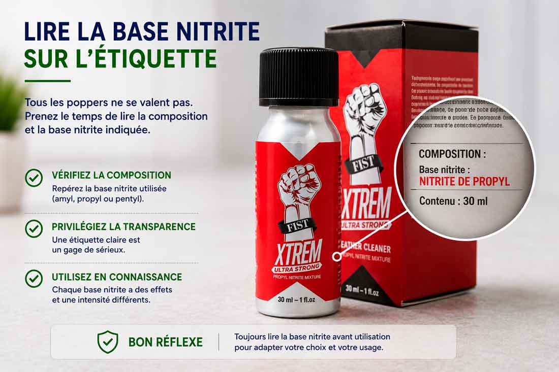 poppers etiquette, poppers nitrite, poppers savoir lire nitrite