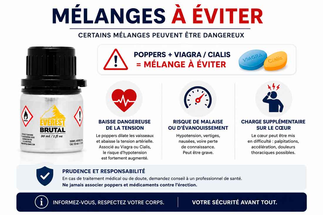 poppers melanges a eviter, melanger a ne pas faire avec poppers