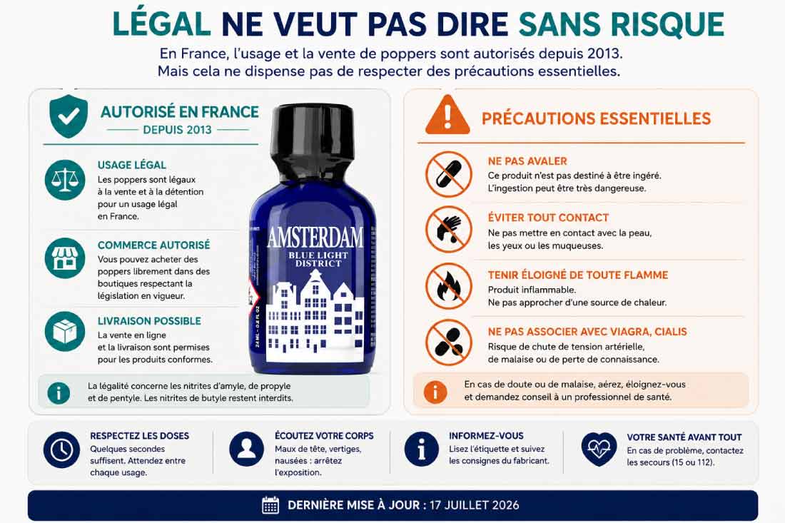 légalité et risque du poppers