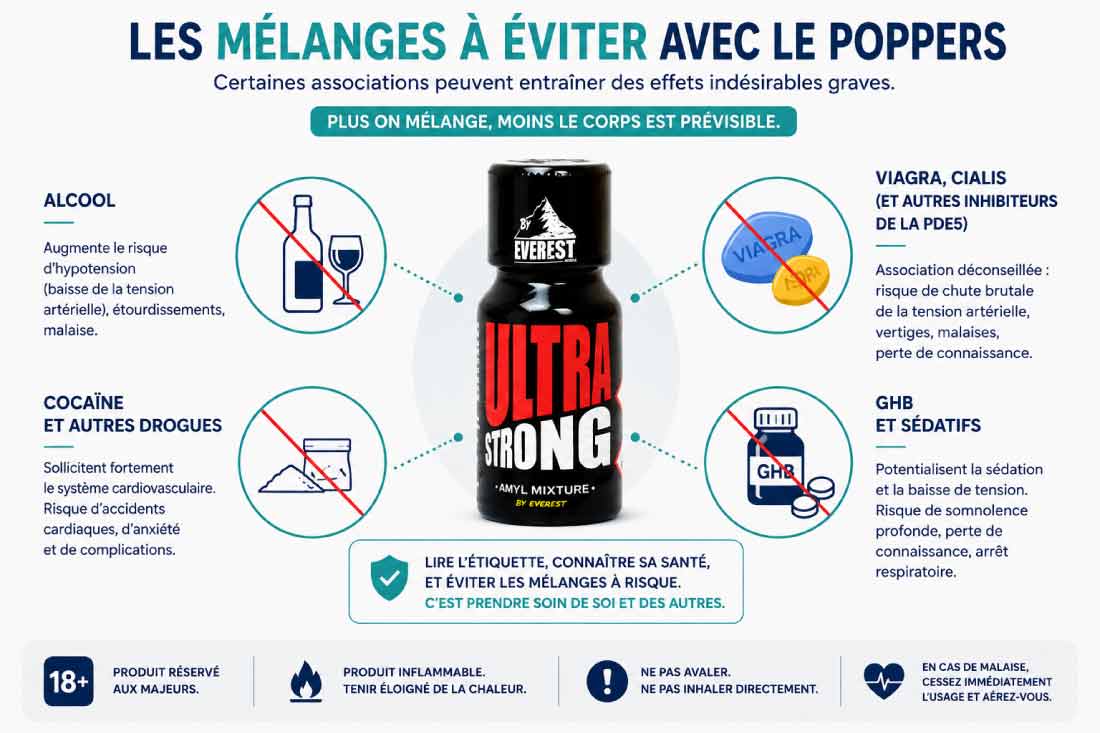 poppers melange a eviter