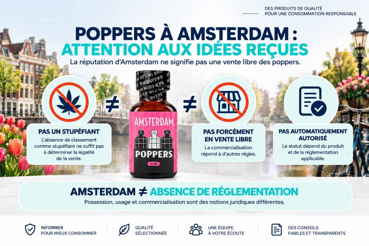Poppers à Amsterdam et réglementation aux Pays-Bas