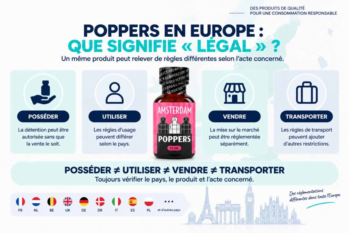 Légalité des poppers en Europe : possession, usage, vente et transport