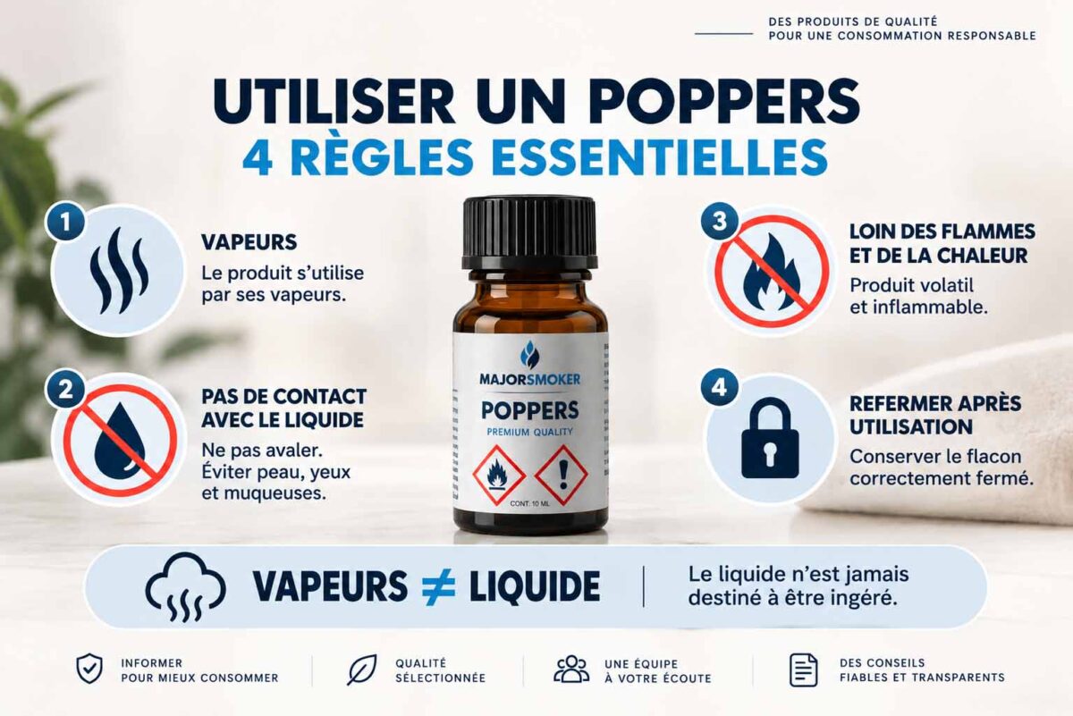 Utilisation du poppers et règles de sécurité essentielles